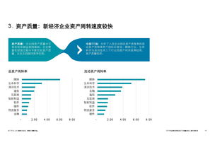 數(shù)字化浪潮下的領(lǐng)航者 解讀德勤2018中國高科技高成長50強(qiáng)報(bào)告的信息技術(shù)咨詢洞察